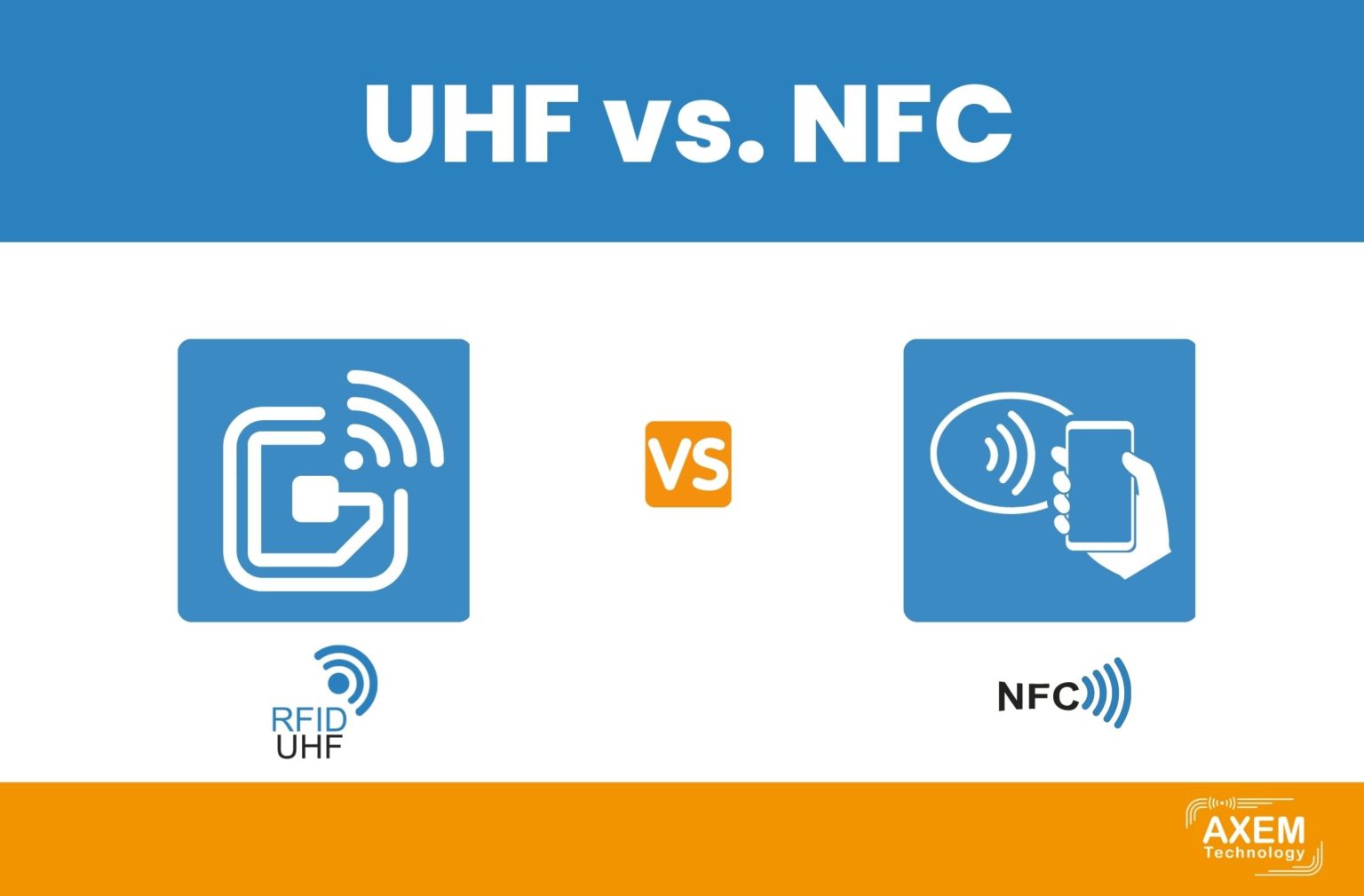 Tag UHF Vs Tag NFC : Quelles Différences ? Que Choisir